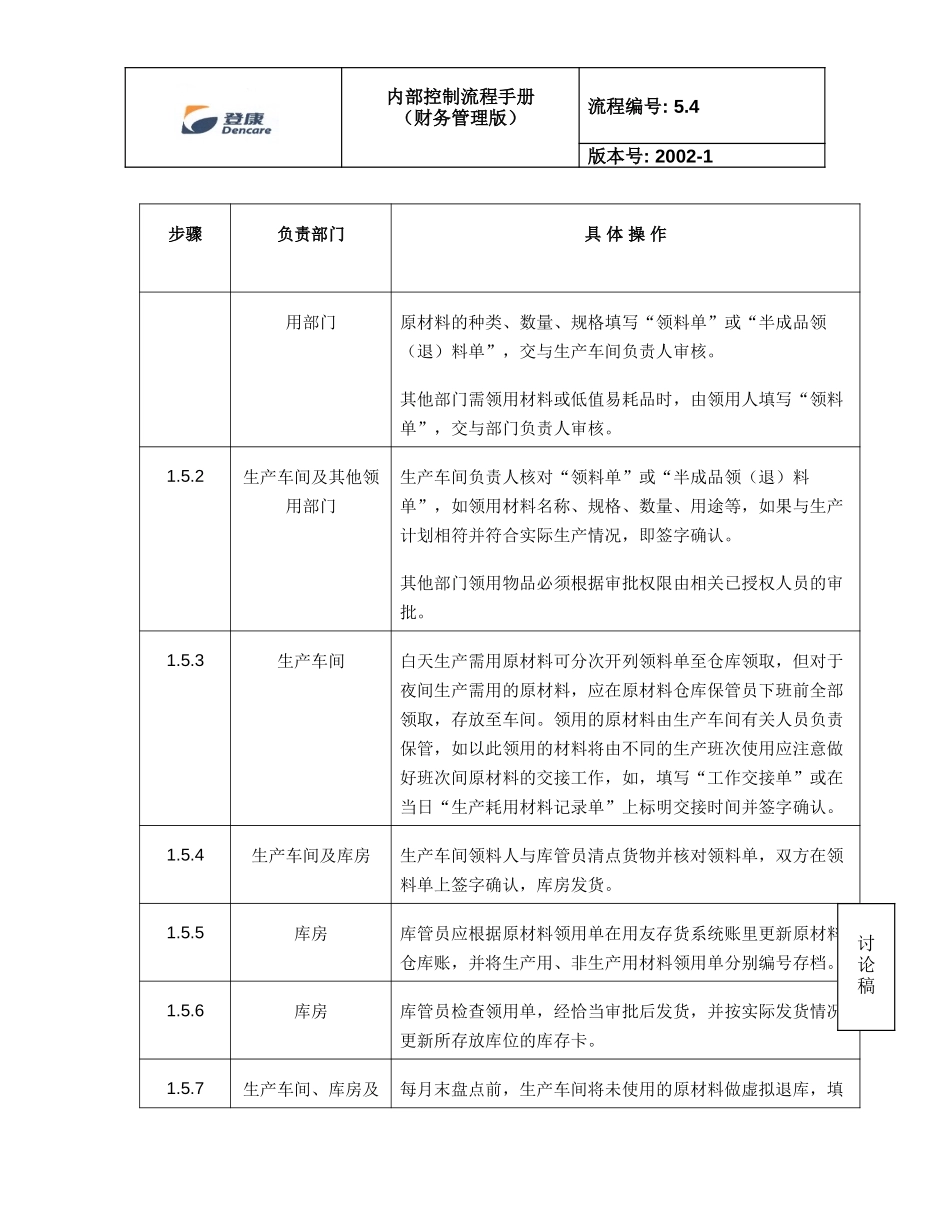 5.4 RM_V3.doc_第2页