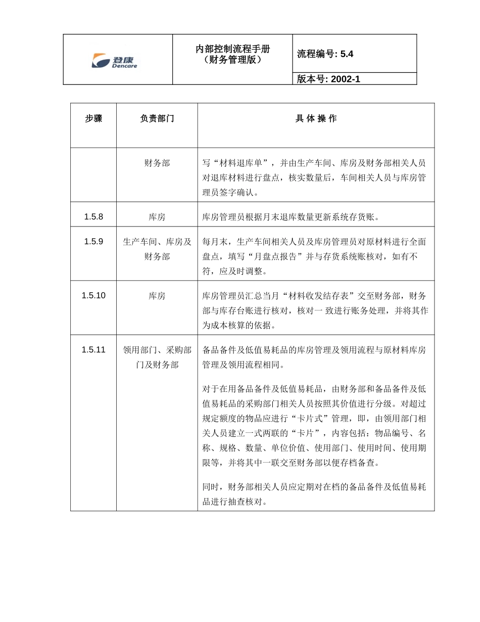 5.4 RM_V3.doc_第3页