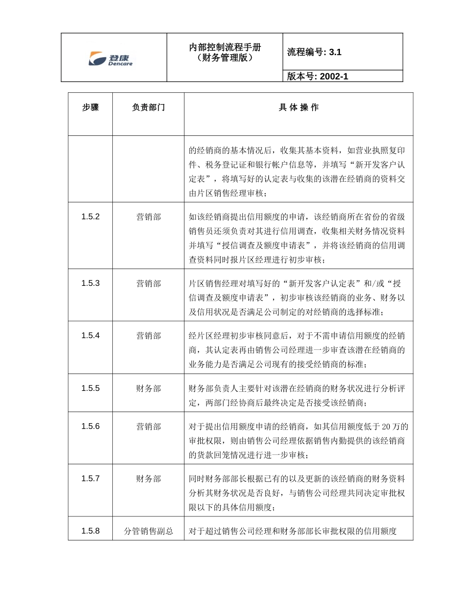 Sales Cycle.doc_第2页