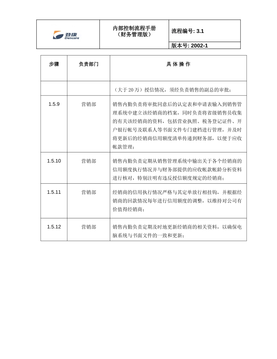 Sales Cycle.doc_第3页