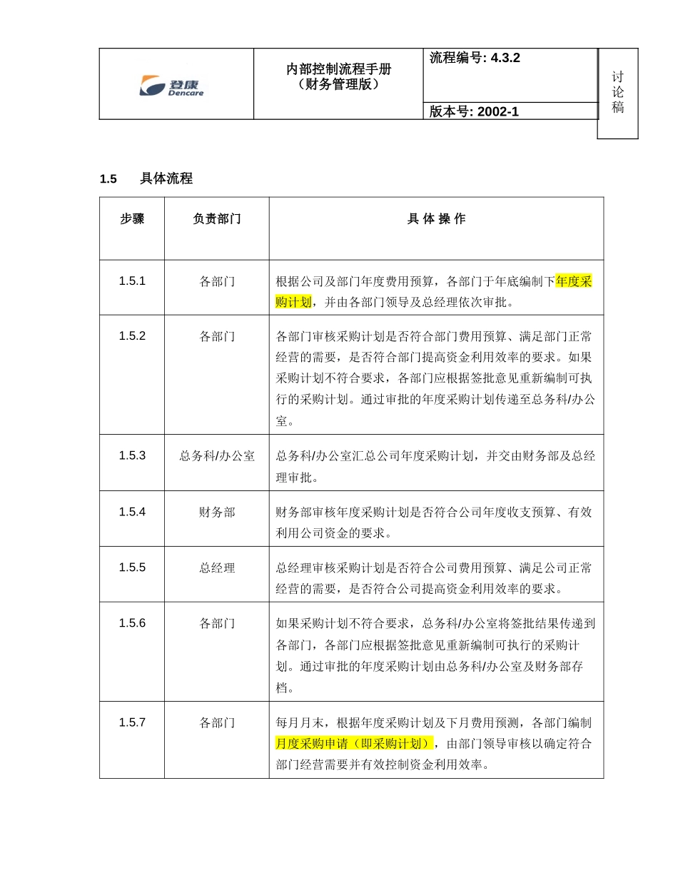 rpt2nd_4.3.2_v1.doc_第2页