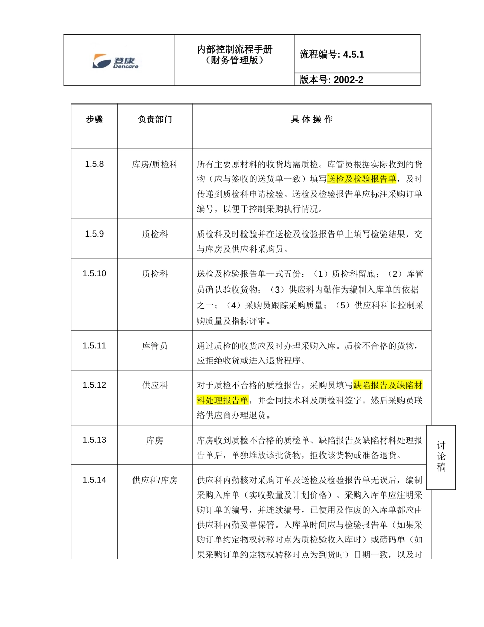 rpt2nd_4.5.1_v3.doc_第3页