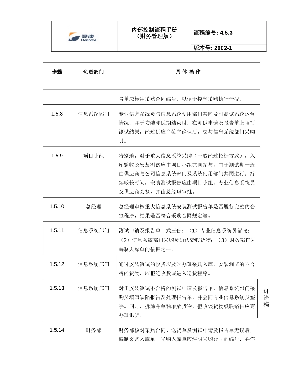 rpt2nd_4.5.3_v1.doc_第3页
