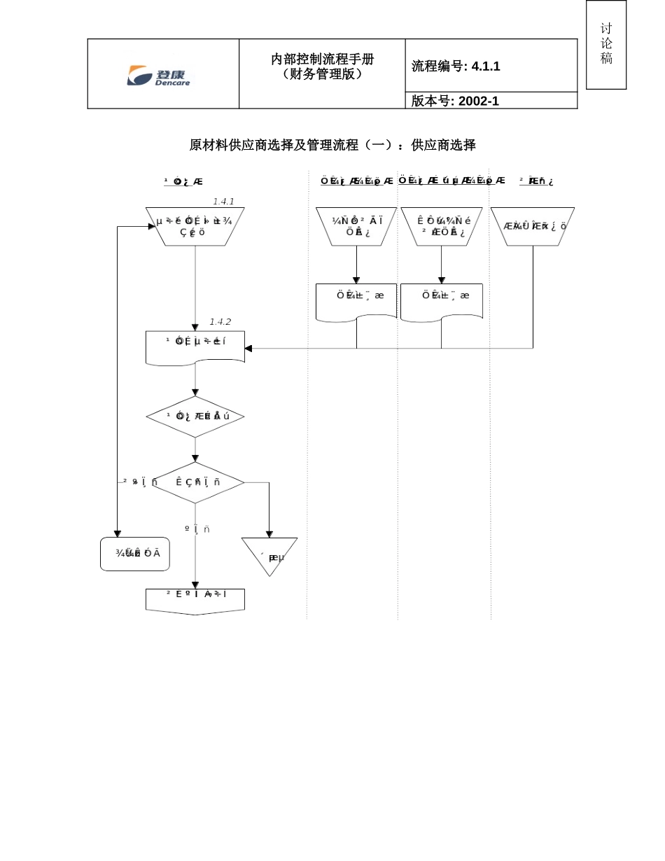 rpt2nd_4.1.1_flo(1)_v1.doc_第1页