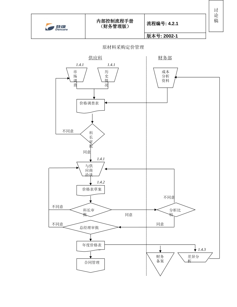 rpt2nd_4.2.1_flo_v1.doc_第1页