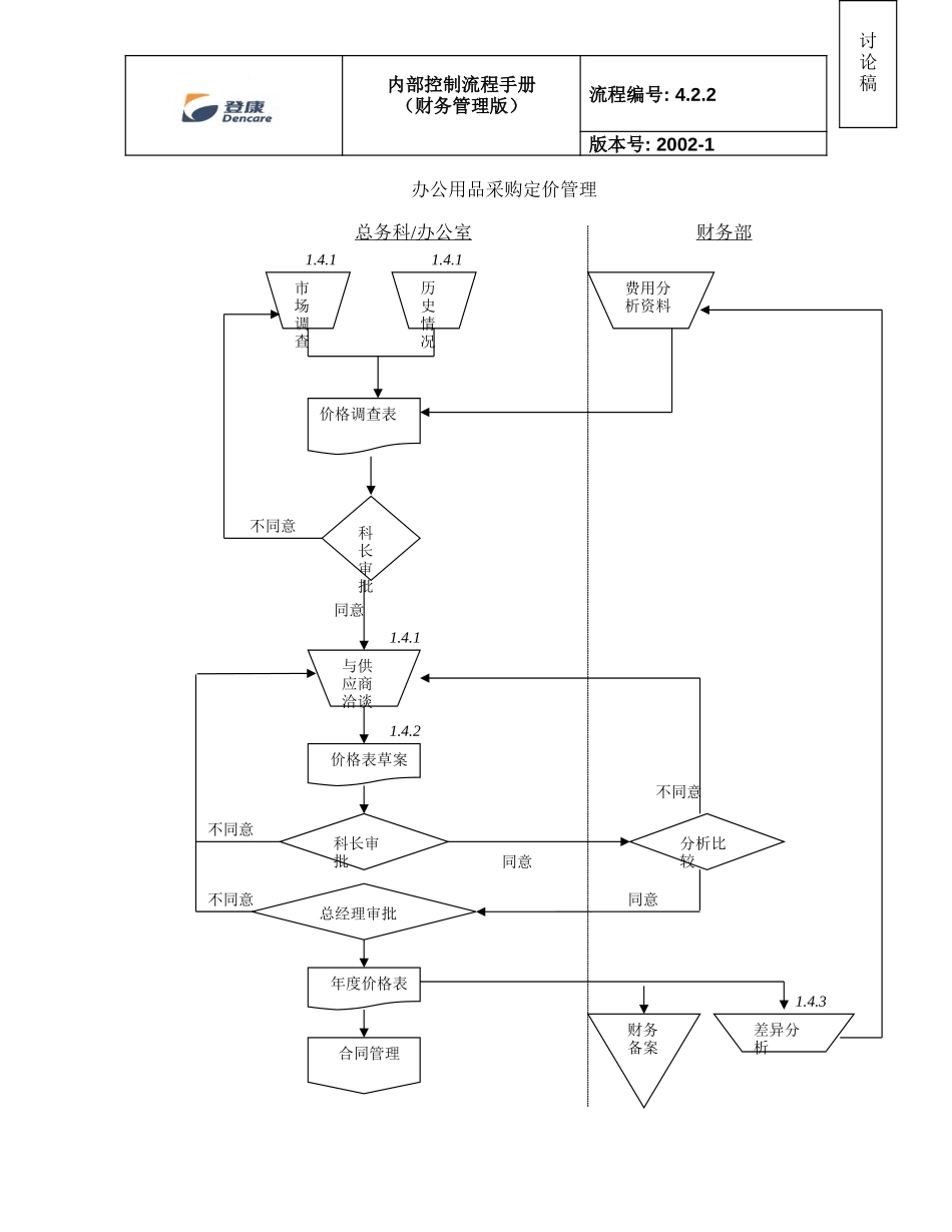 rpt2nd_4.2.2_flo_v1.doc_第1页
