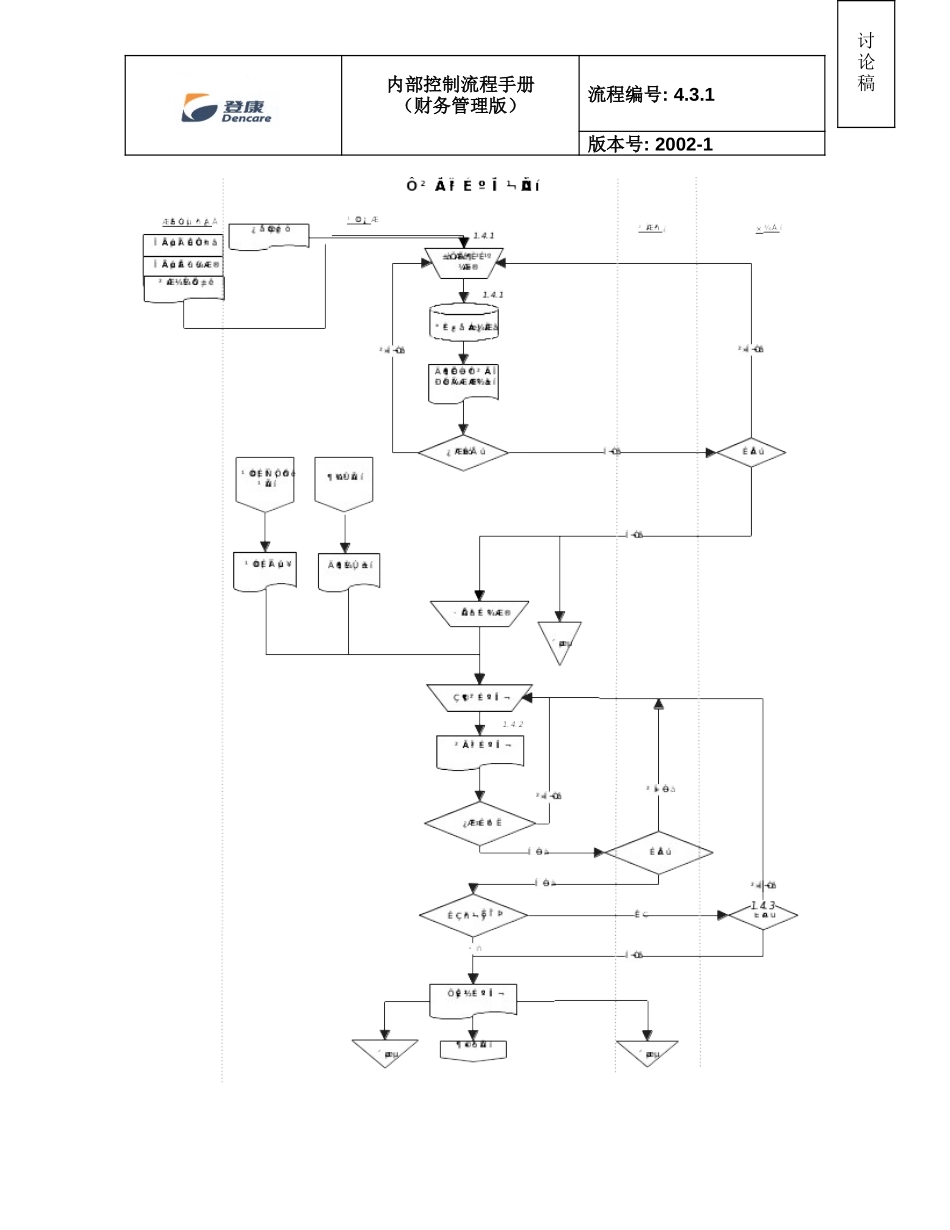 rpt2nd_4.3.1_flo_v1.doc_第1页