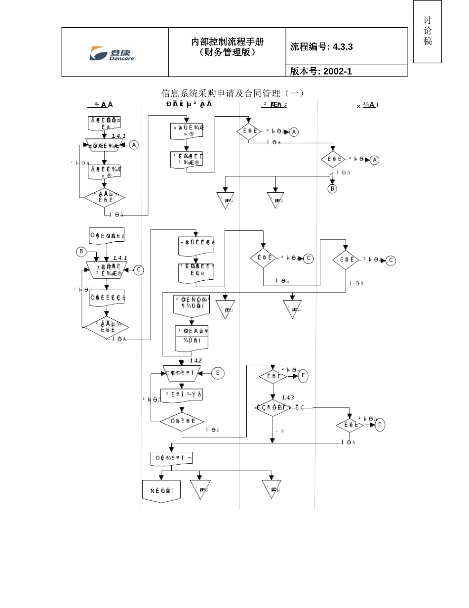 rpt2nd_4.3.3_flo(1)_v1.doc_第1页