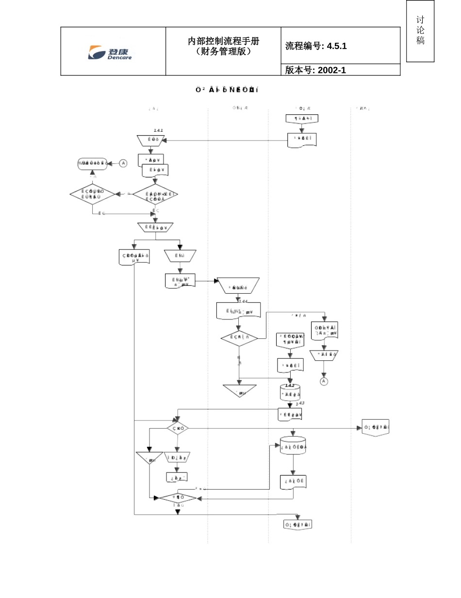 rpt2nd_4.5.1_flo_v1.doc_第1页