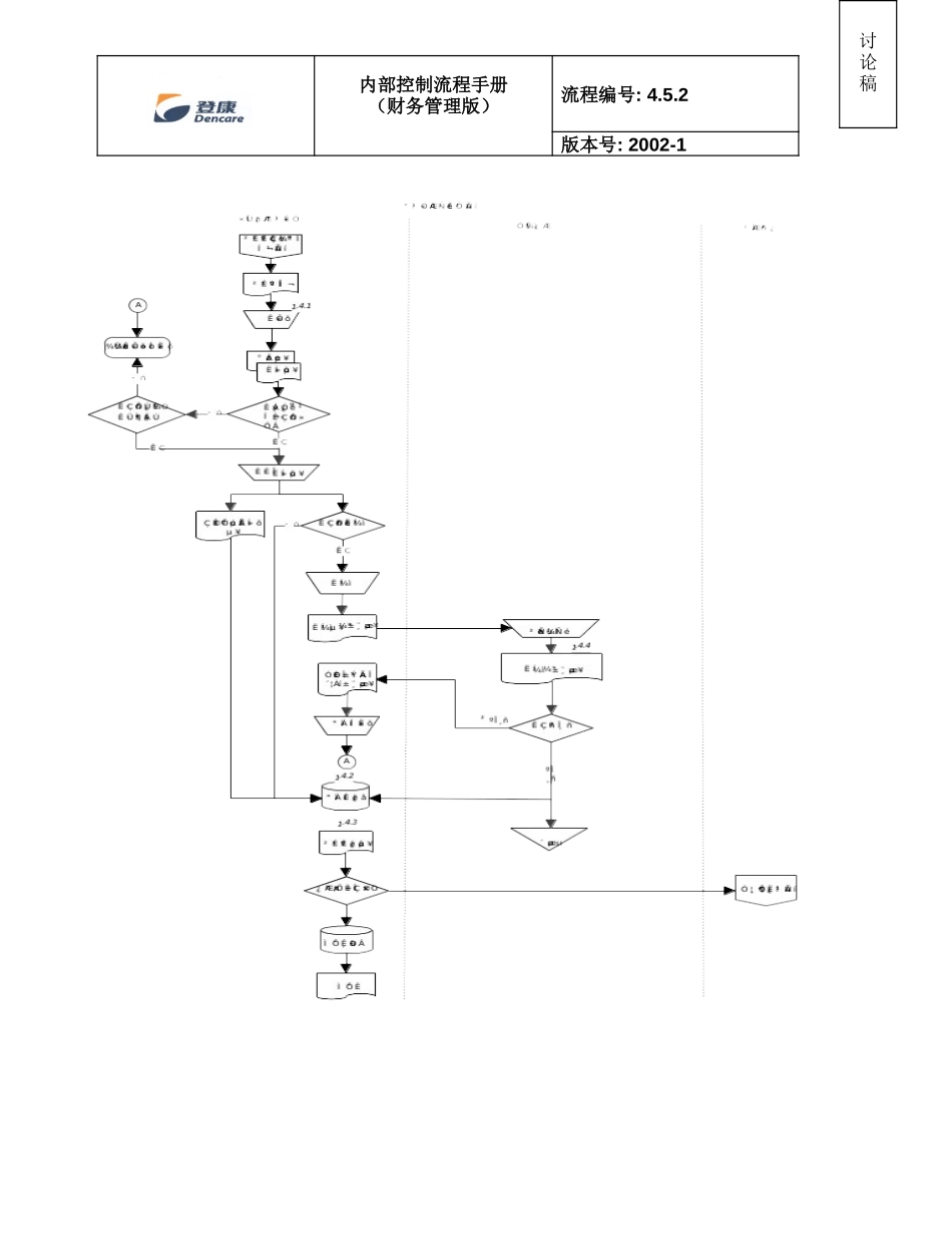 rpt2nd_4.5.2_flo_v1.doc_第1页