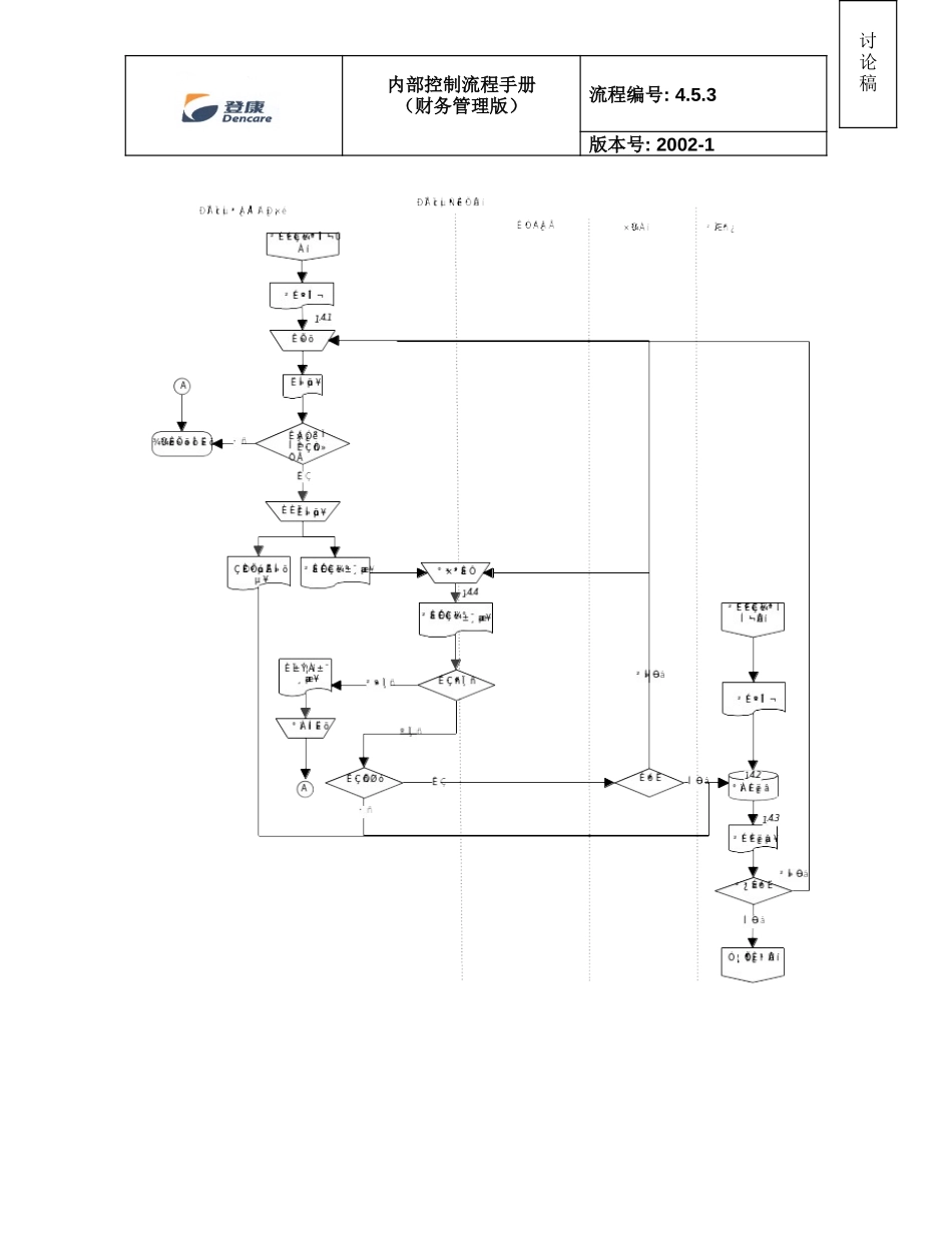 rpt2nd_4.5.3_flo_v1.doc_第1页