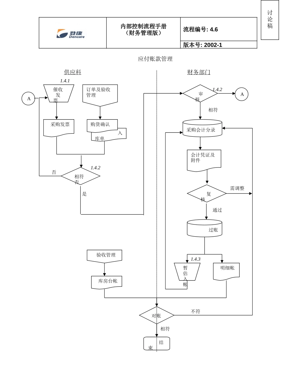 rpt2nd_4.6_flo_v1.doc_第1页