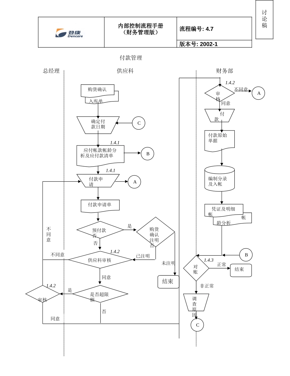 rpt2nd_4.7_flo_v1.doc_第1页