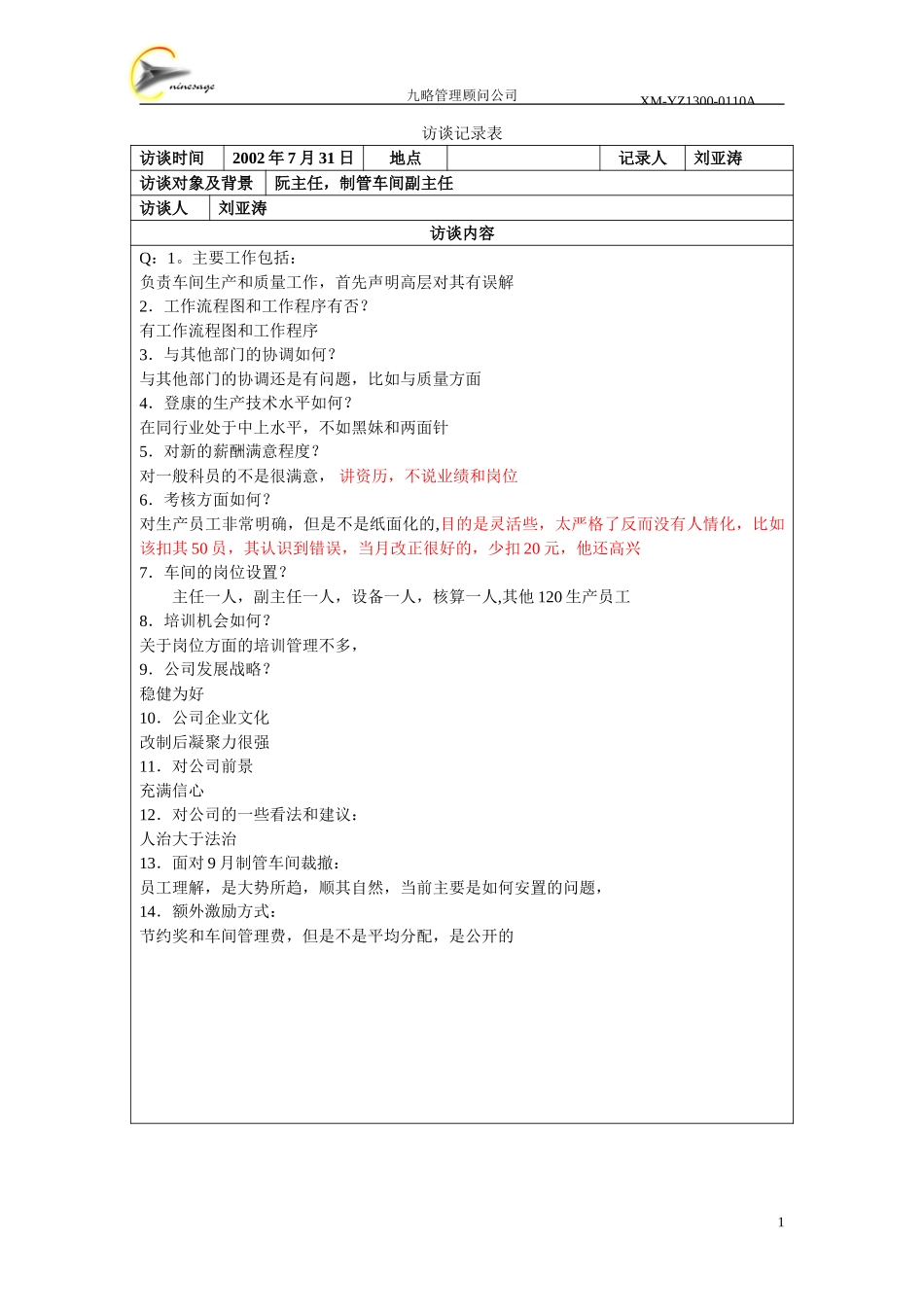 制管车间副主任.doc_第1页