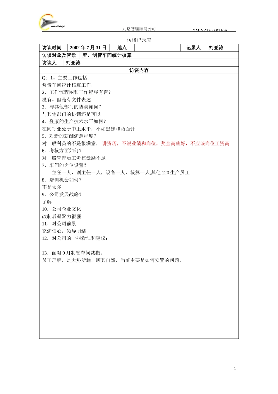 制管车间科员2.doc_第1页