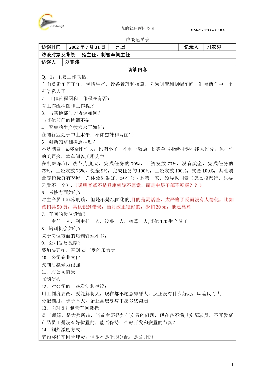 制管车间主任.doc_第1页