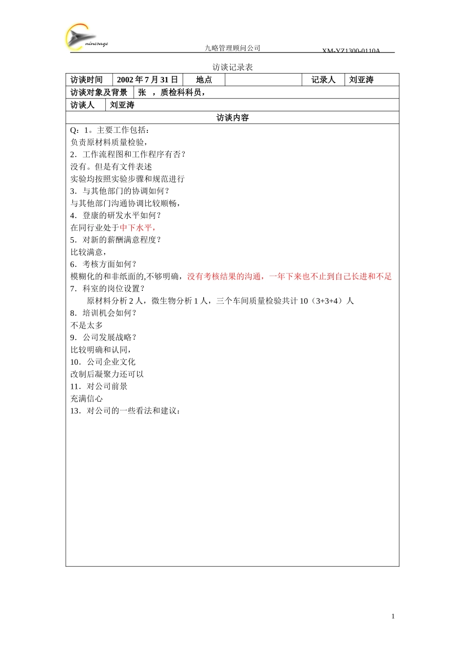 质检科科员1.doc_第1页