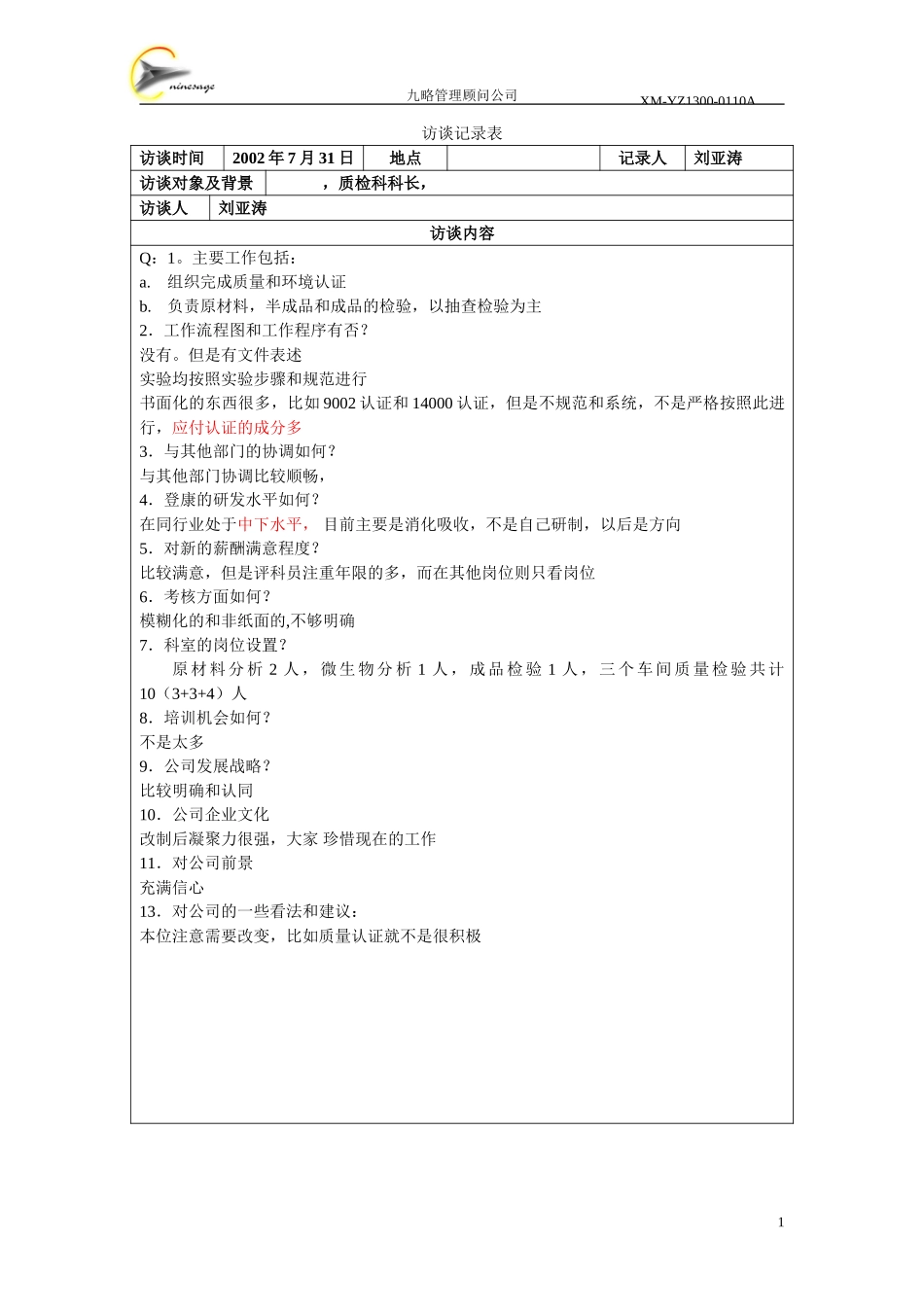 质检科科长.doc_第1页