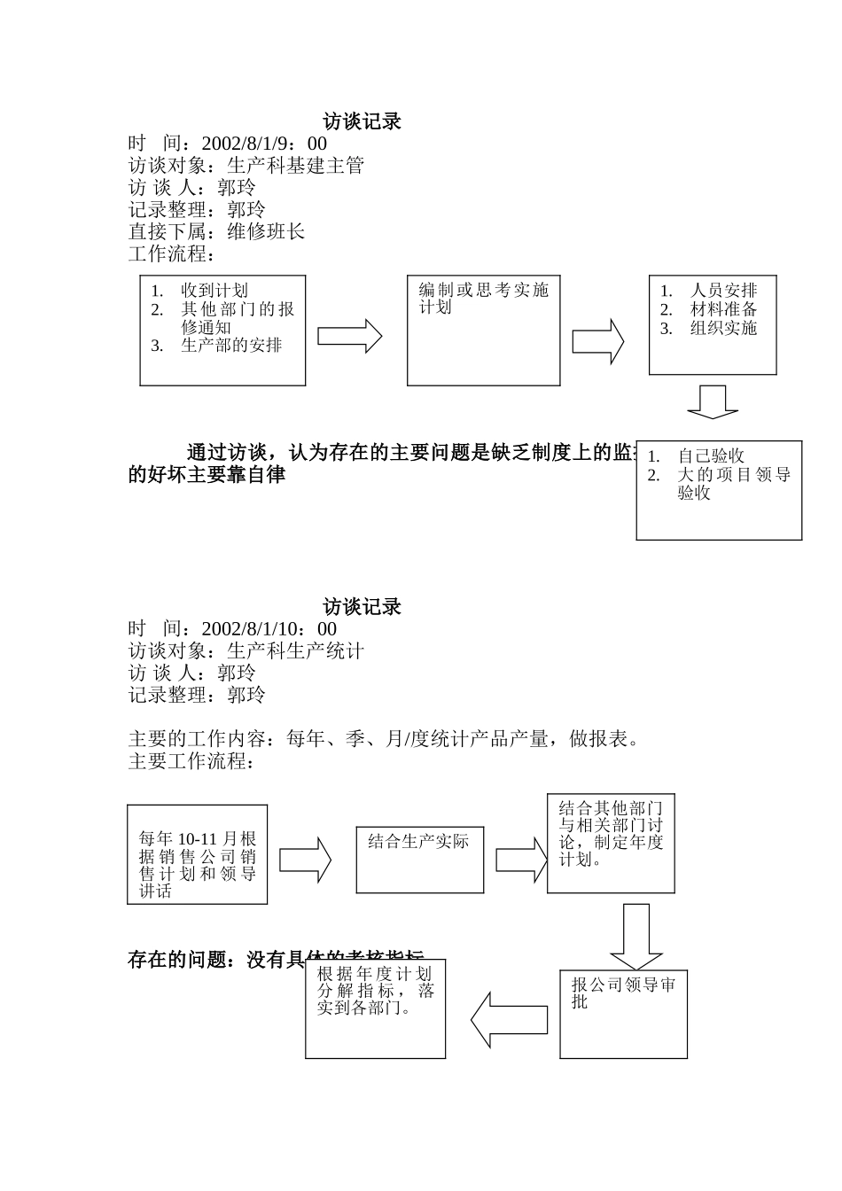 访谈记录（生产科）.doc_第1页