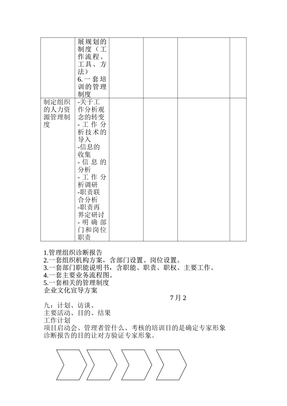 会议记要1.doc_第3页