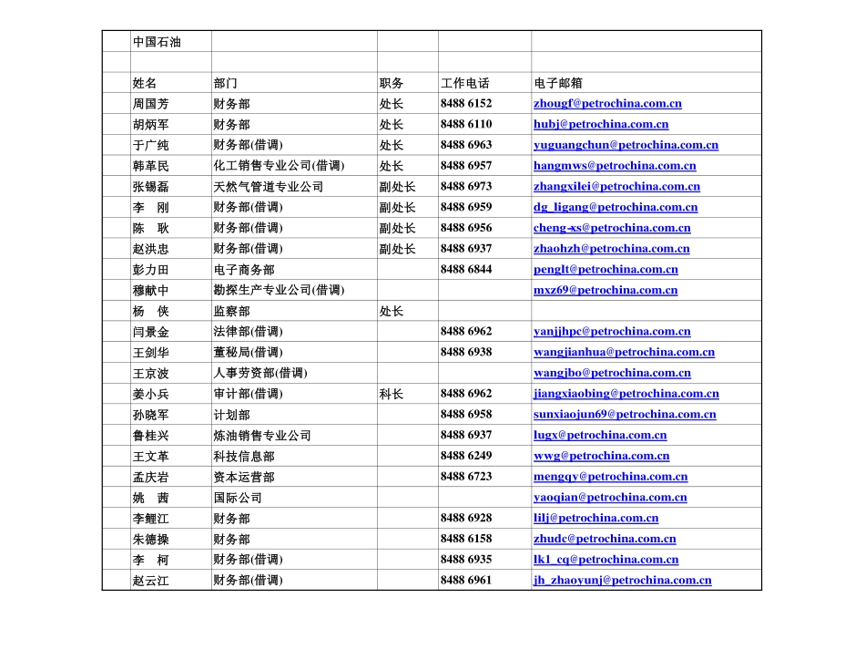 通信录.pdf_第1页