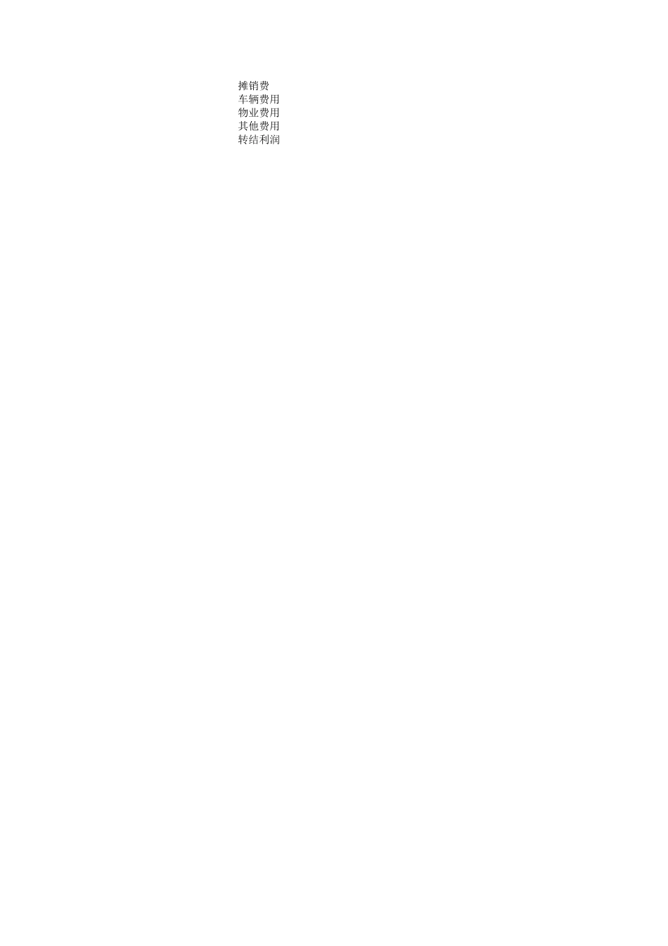 appendix-6.xls_第2页