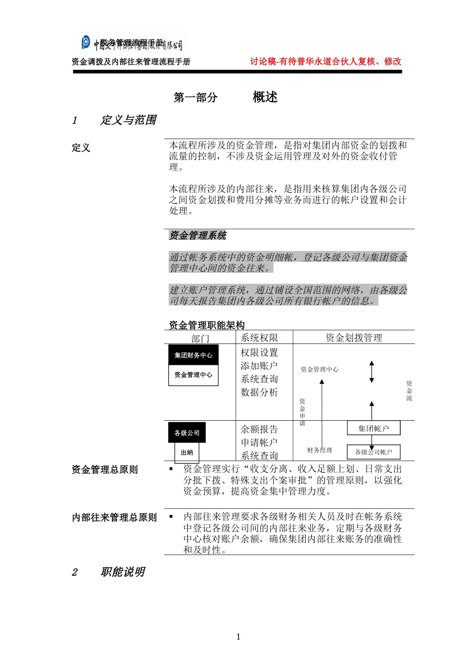 资金调拨和内部往来管理流程手册-0323.doc_第3页