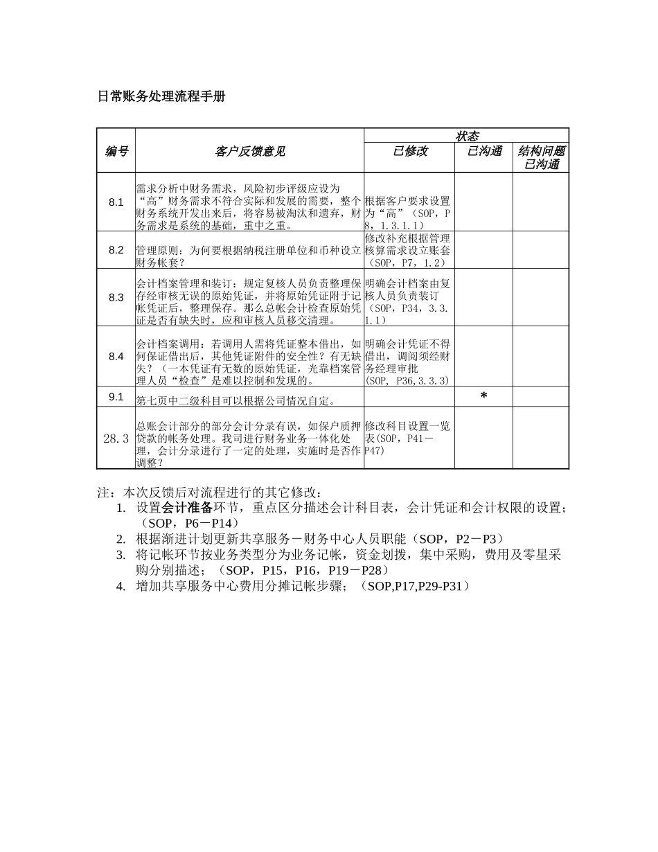 反馈意见流程解决方案—日常账务处理.doc_第1页
