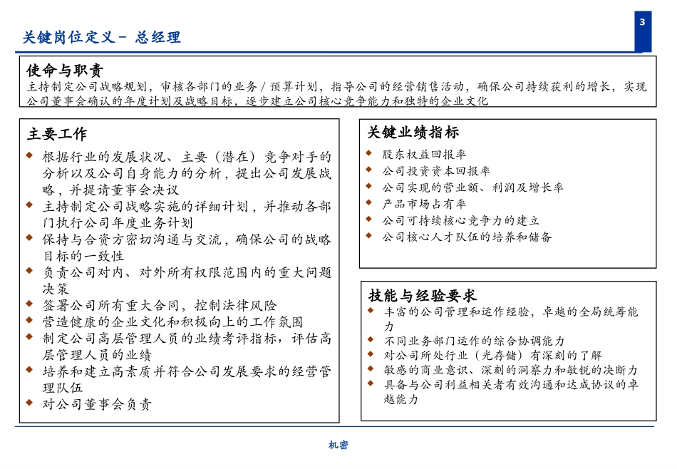 岗位说明书.ppt_第3页