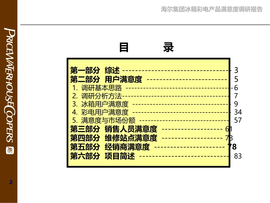 Haier csr report.ppt_第2页
