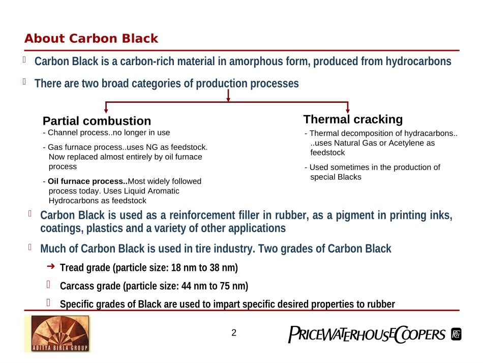 Ying CB understanding 29 04 02.ppt_第2页