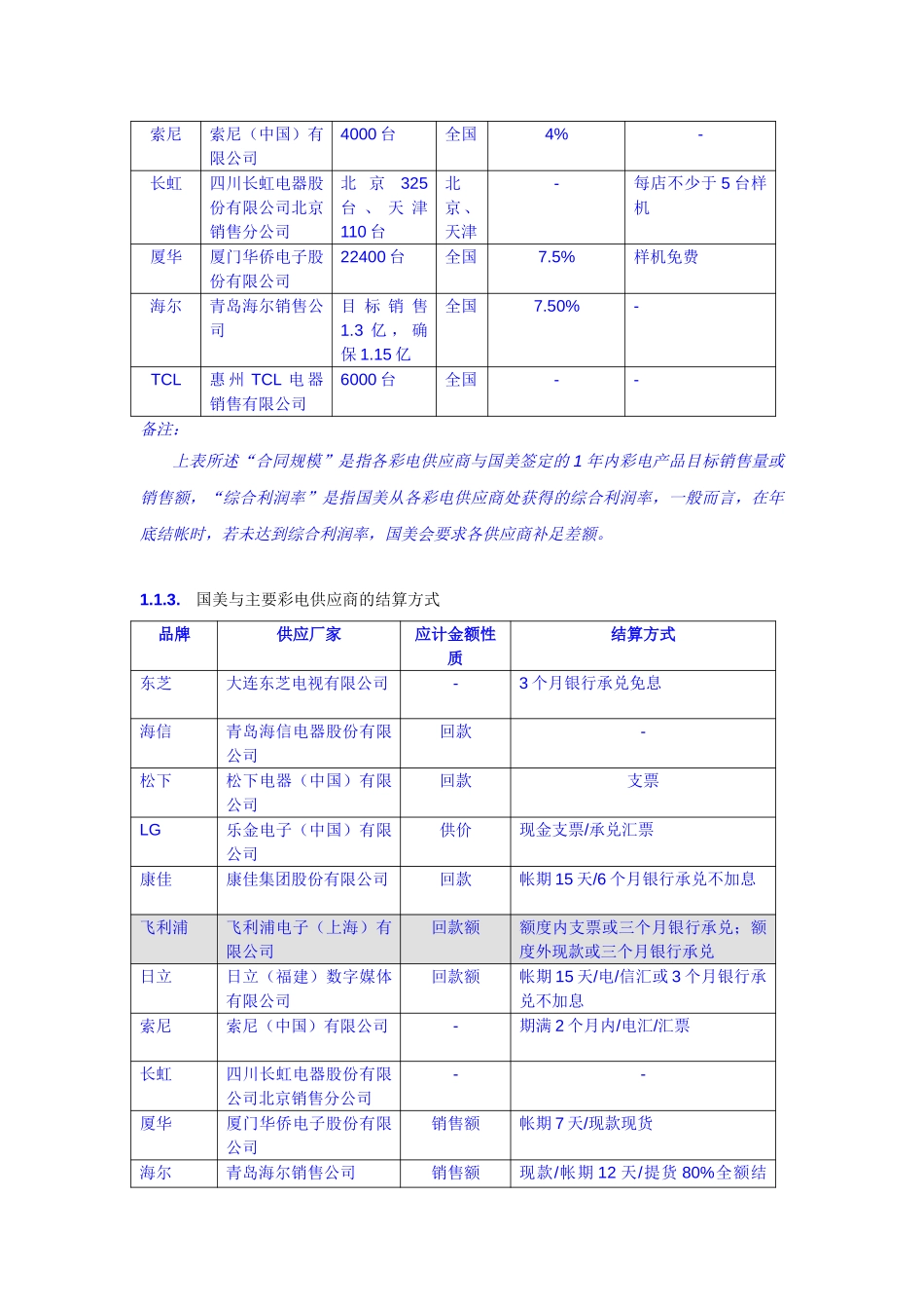 国美研究.doc_第2页