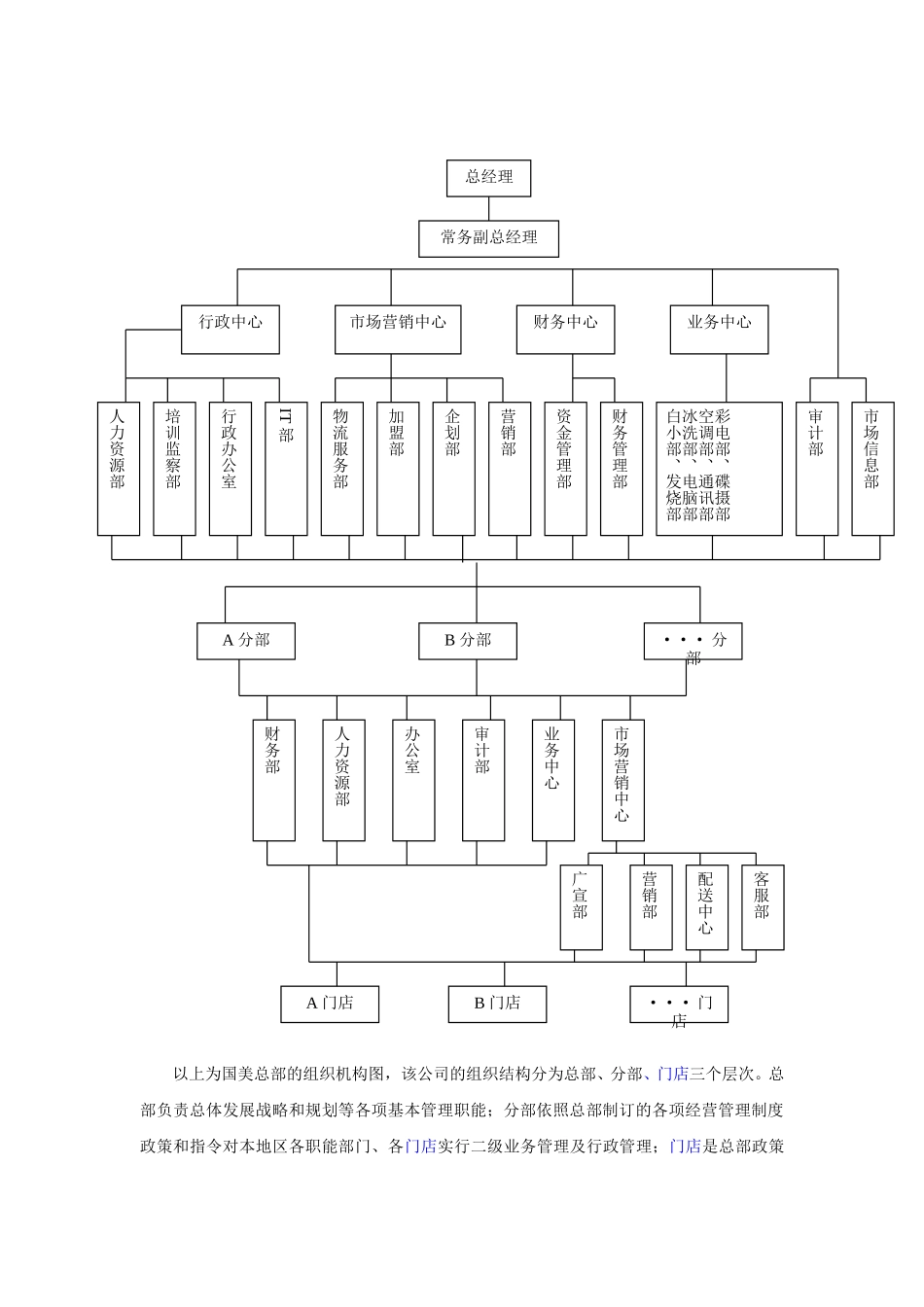 国美研究二.doc_第2页