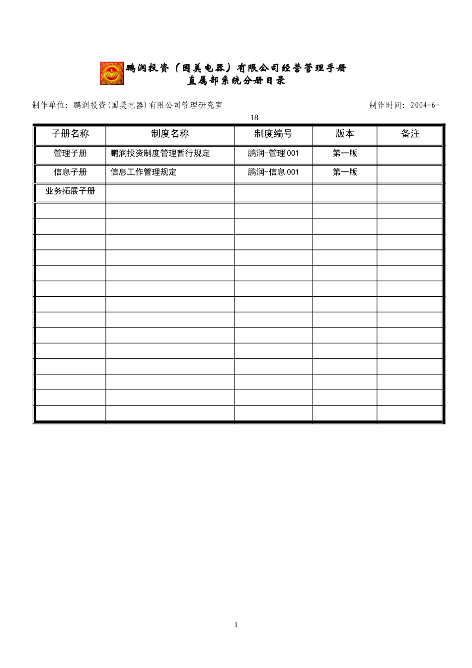 直属部系统分册目录.doc_第1页