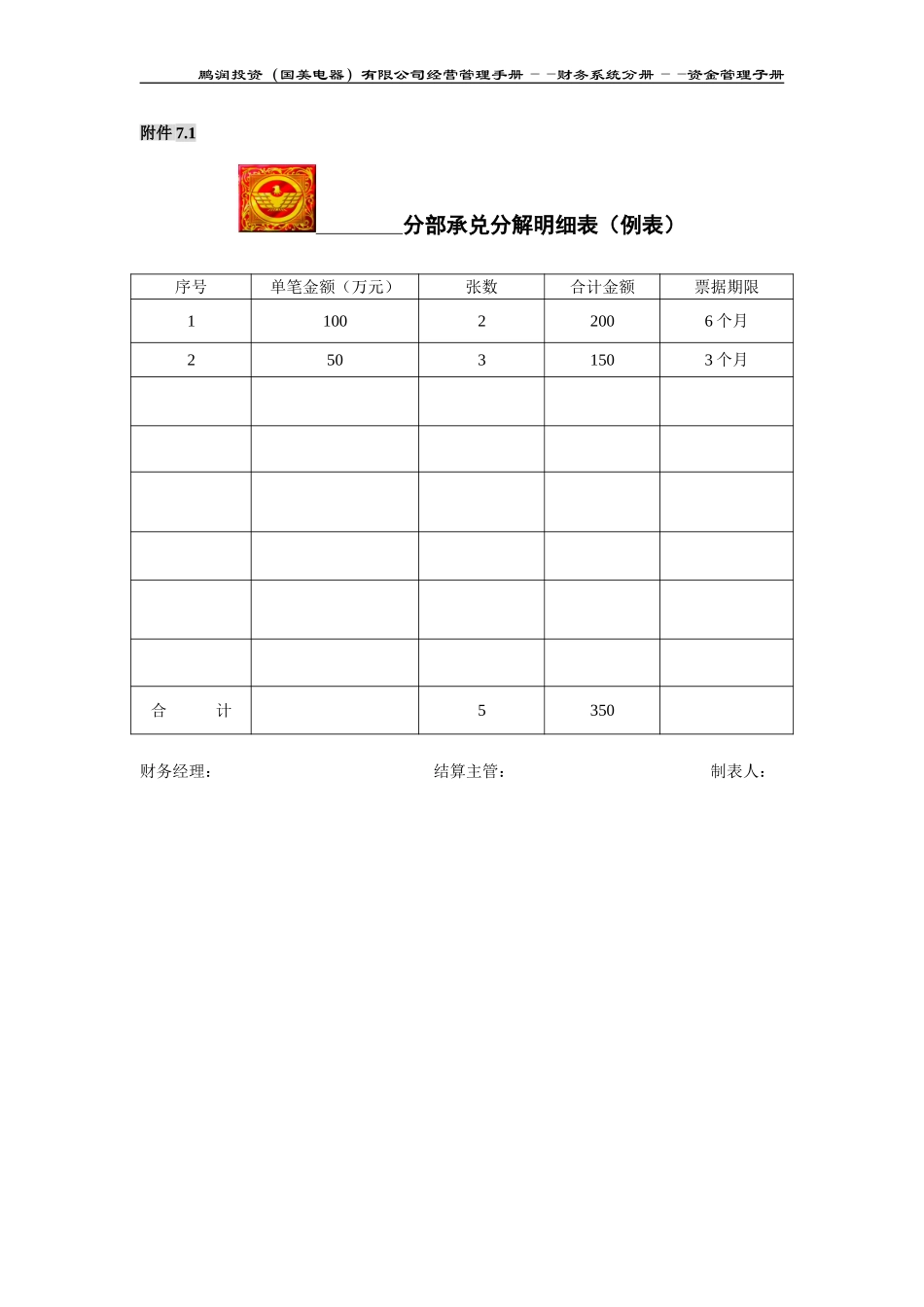 分部银行承兑汇票调拨管理规定附件.doc_第1页