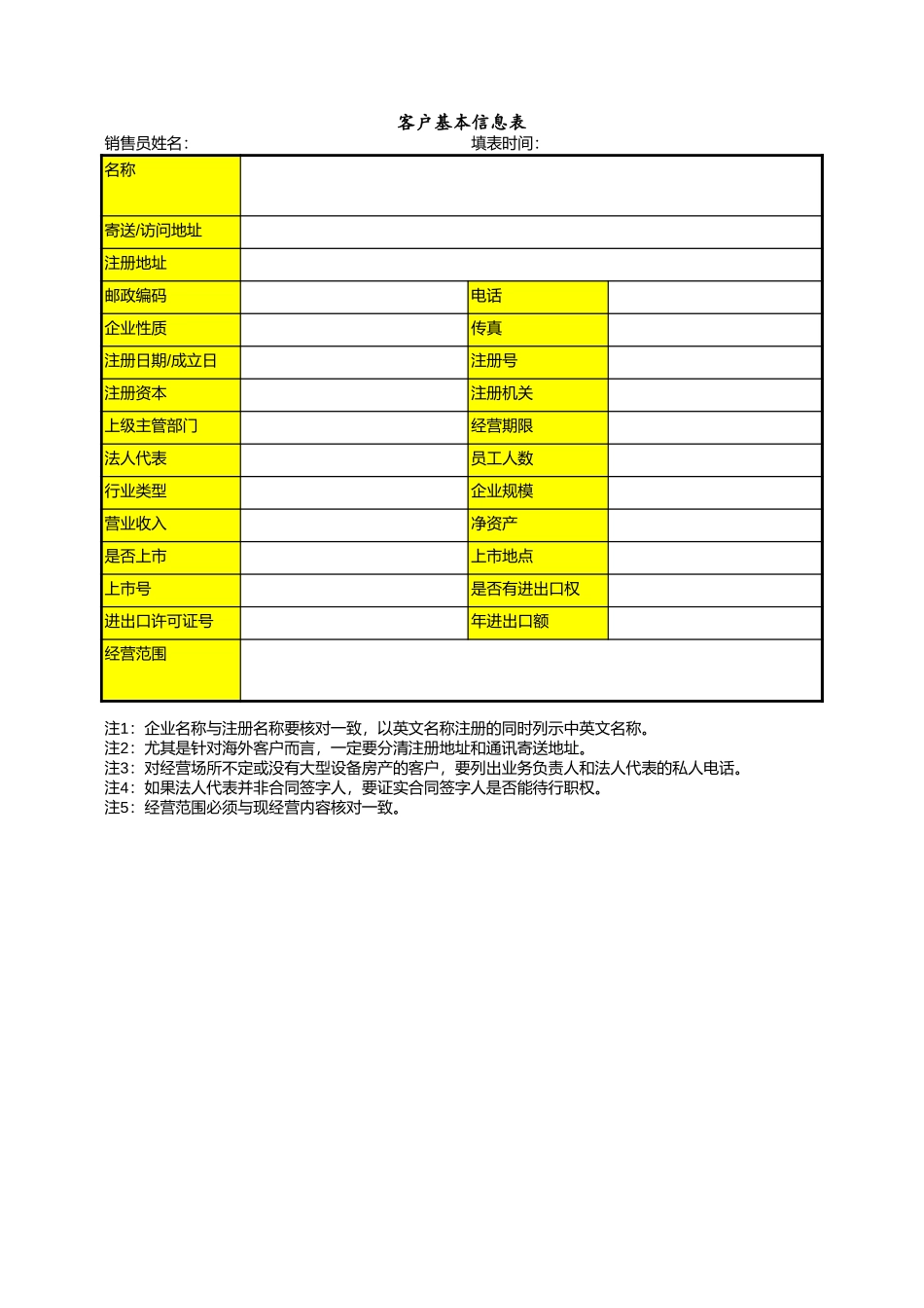 Credit Control Training Attachment.xls_第1页