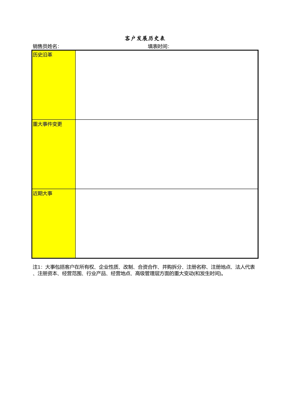 Credit Control Training Attachment.xls_第2页