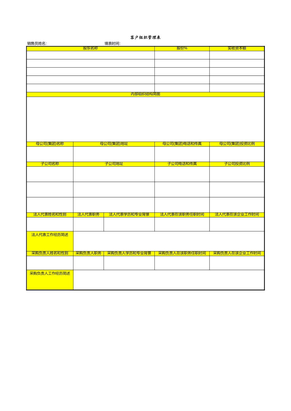 Credit Control Training Attachment.xls_第3页