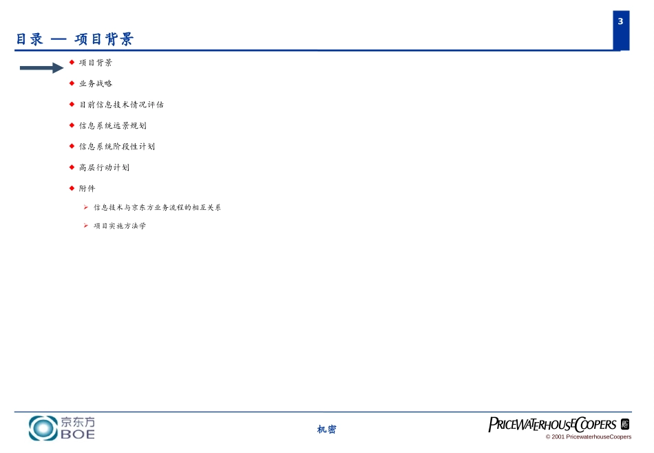 IT模块.ppt_第3页