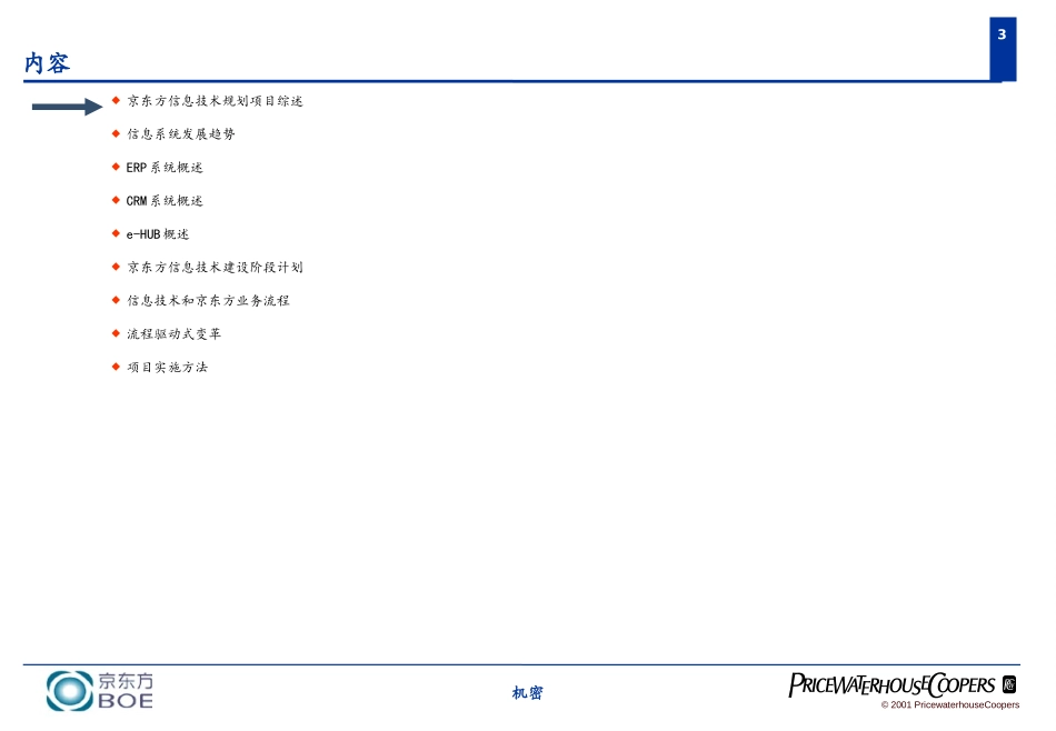 IT培训.ppt_第3页