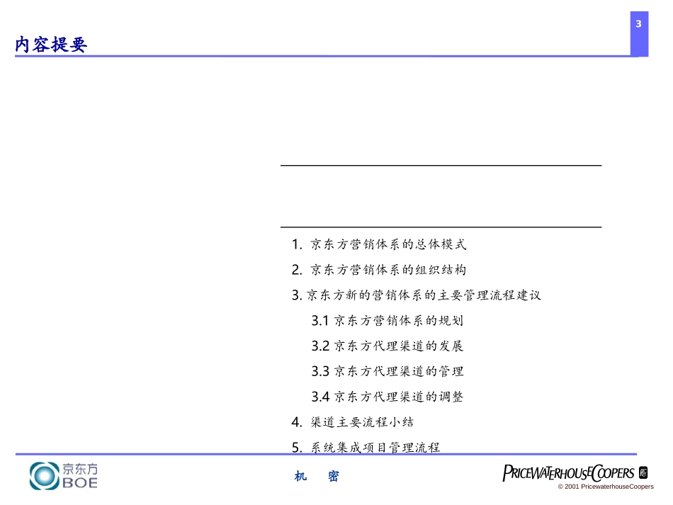 渠道管理.ppt_第3页
