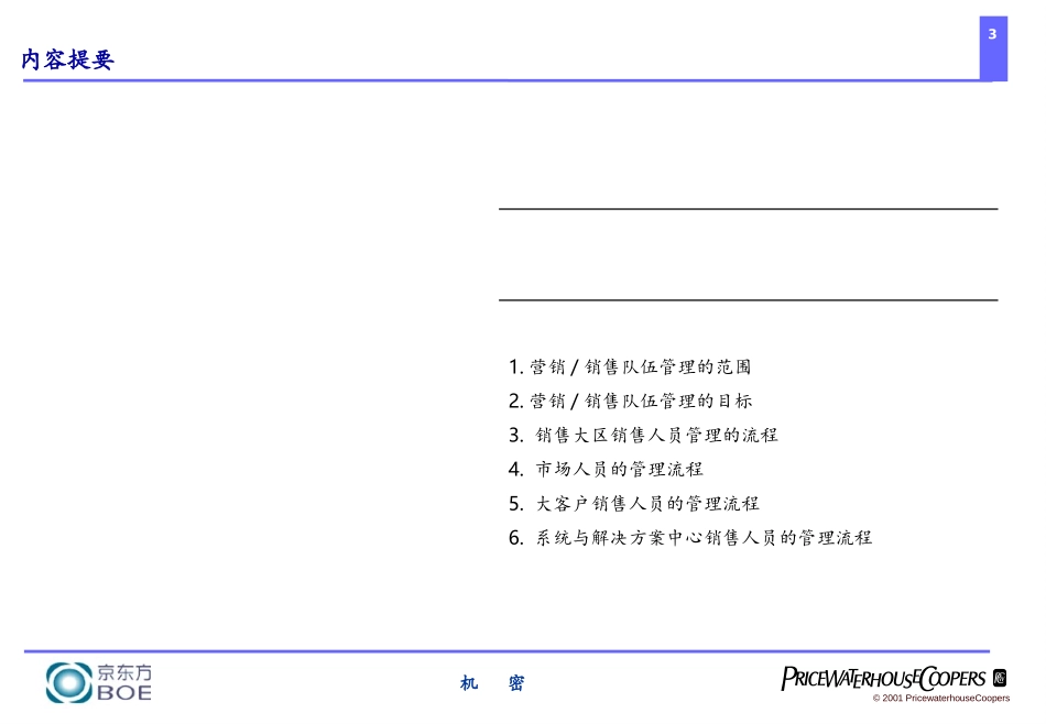 销售队伍管理培训.ppt_第3页