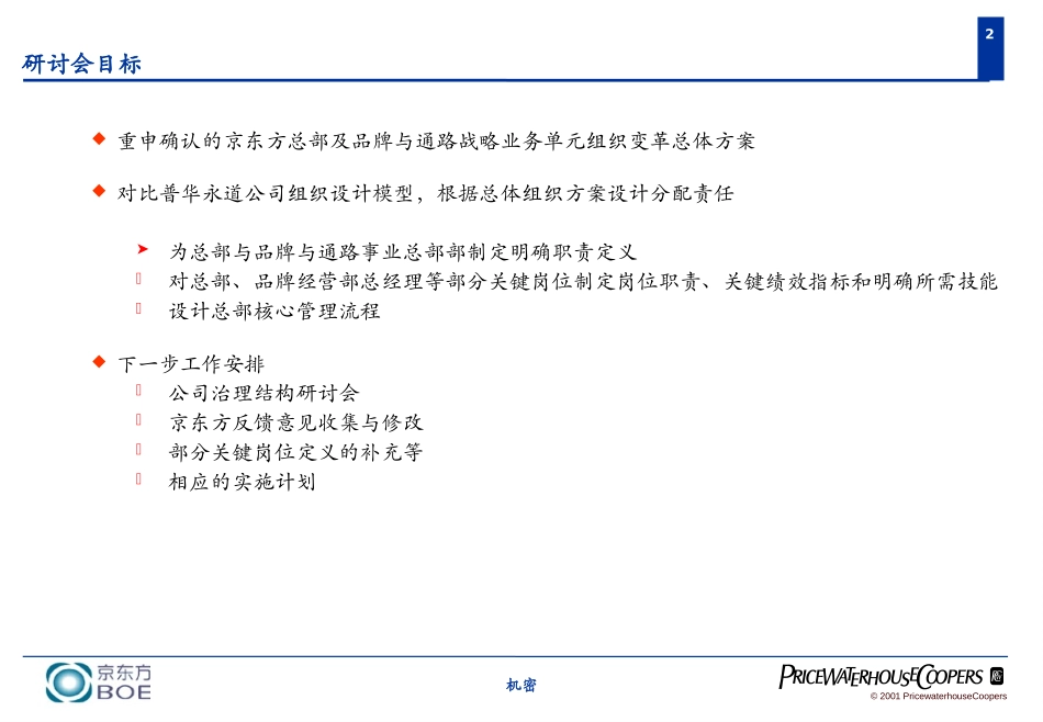 组织模块.ppt_第2页