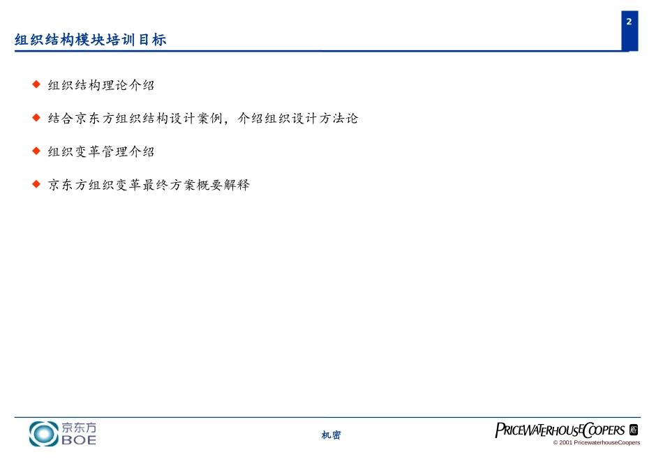 组织培训.ppt_第2页