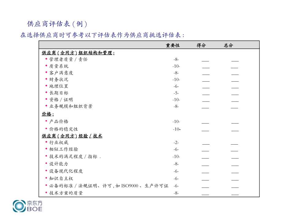 供应商评估表.ppt_第1页