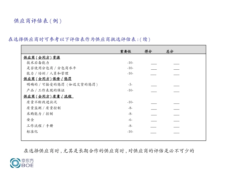 供应商评估表.ppt_第2页