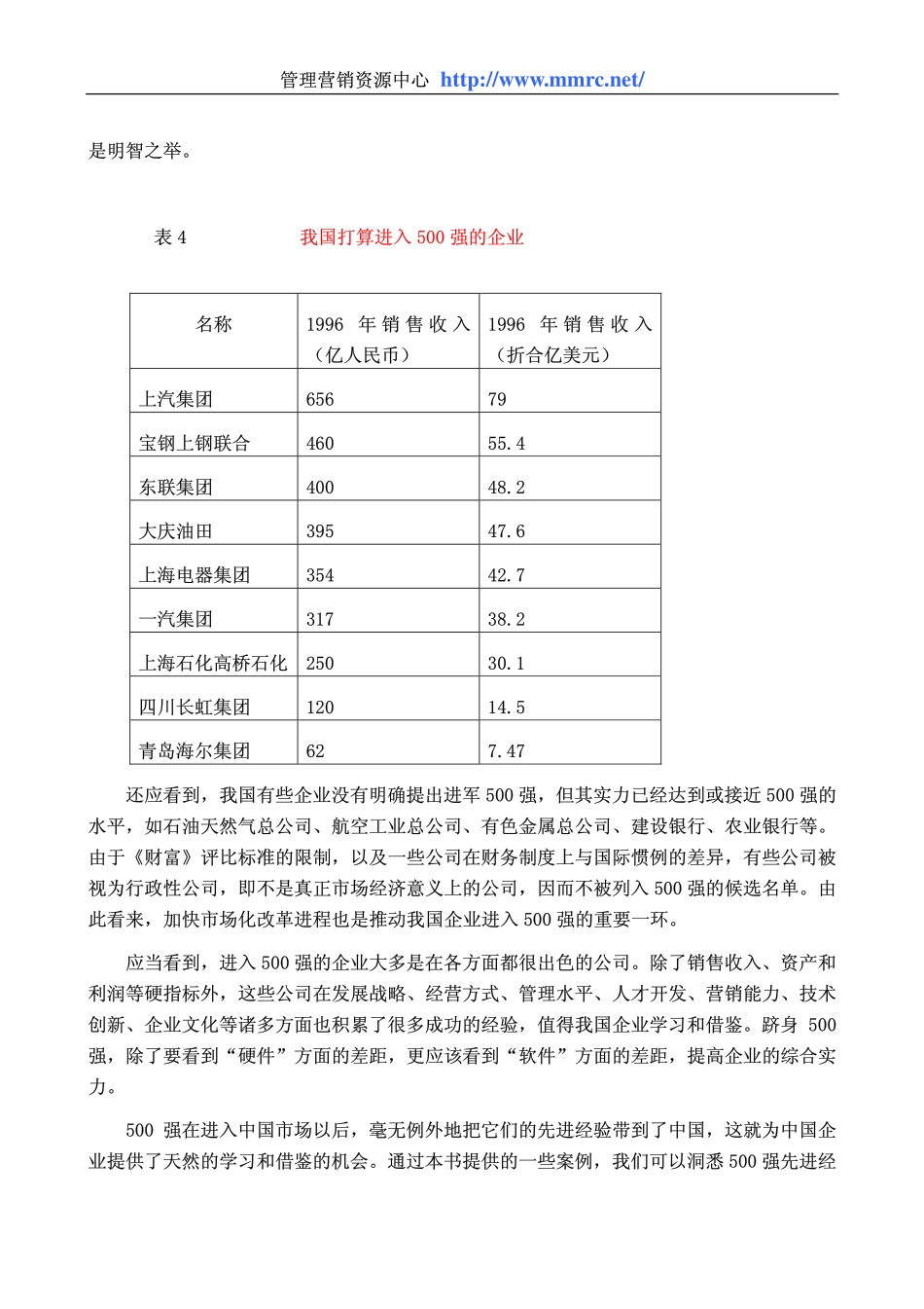 world500_china_enterprise.pdf_第2页