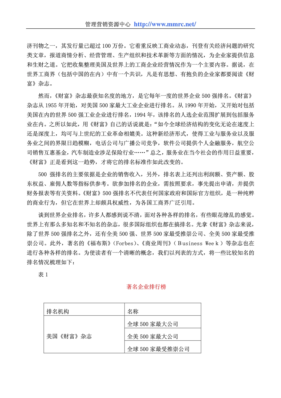 world500_fortune.pdf_第2页