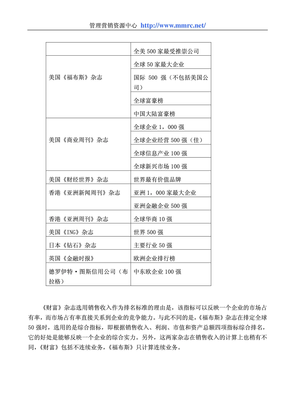 world500_fortune.pdf_第3页