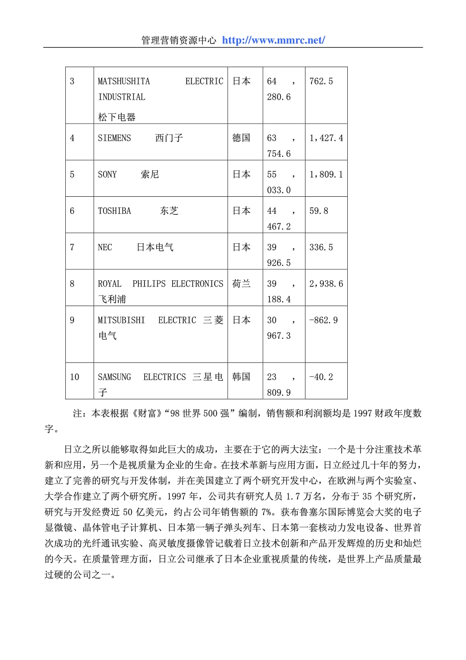 world500_hitachi.pdf_第2页